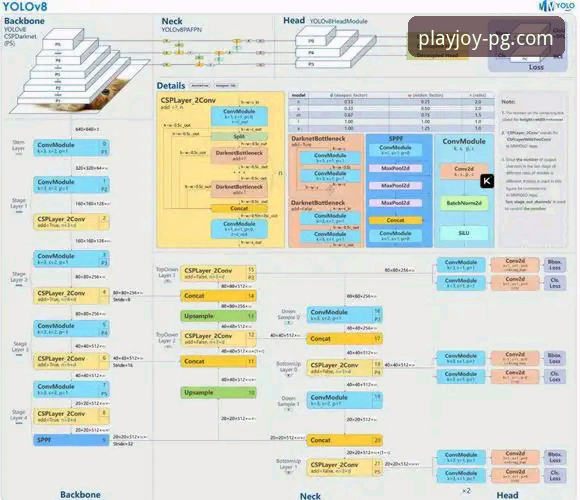 PG娱乐APP游戏大厅安全吗 PG娱乐APP游戏大厅安全性详解:专业分析与数据洞察