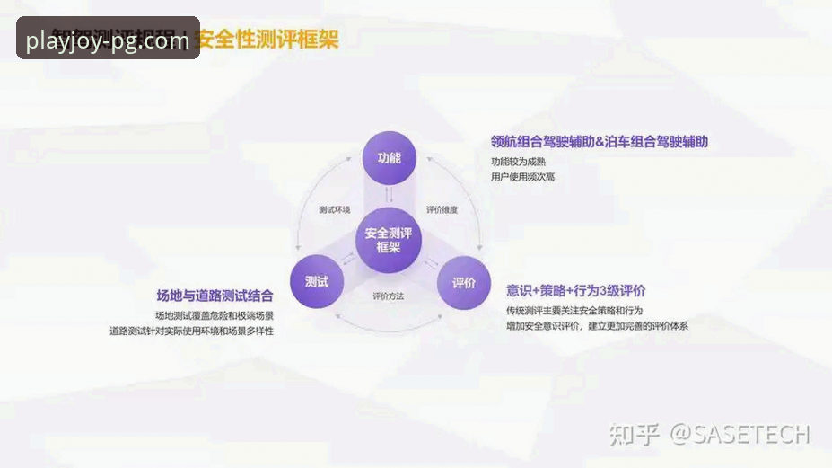 PG娱乐平台信誉评测最新动态：深度解析用户选择背后的逻辑