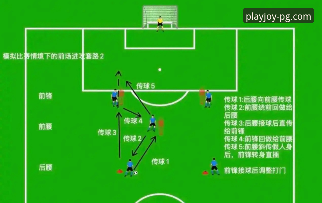 PG电子游戏推荐常见问题 欧冠对决点球大战:马竞1-1阿森纳 vs PG娱乐APP最新版本v2.2.0体验对比