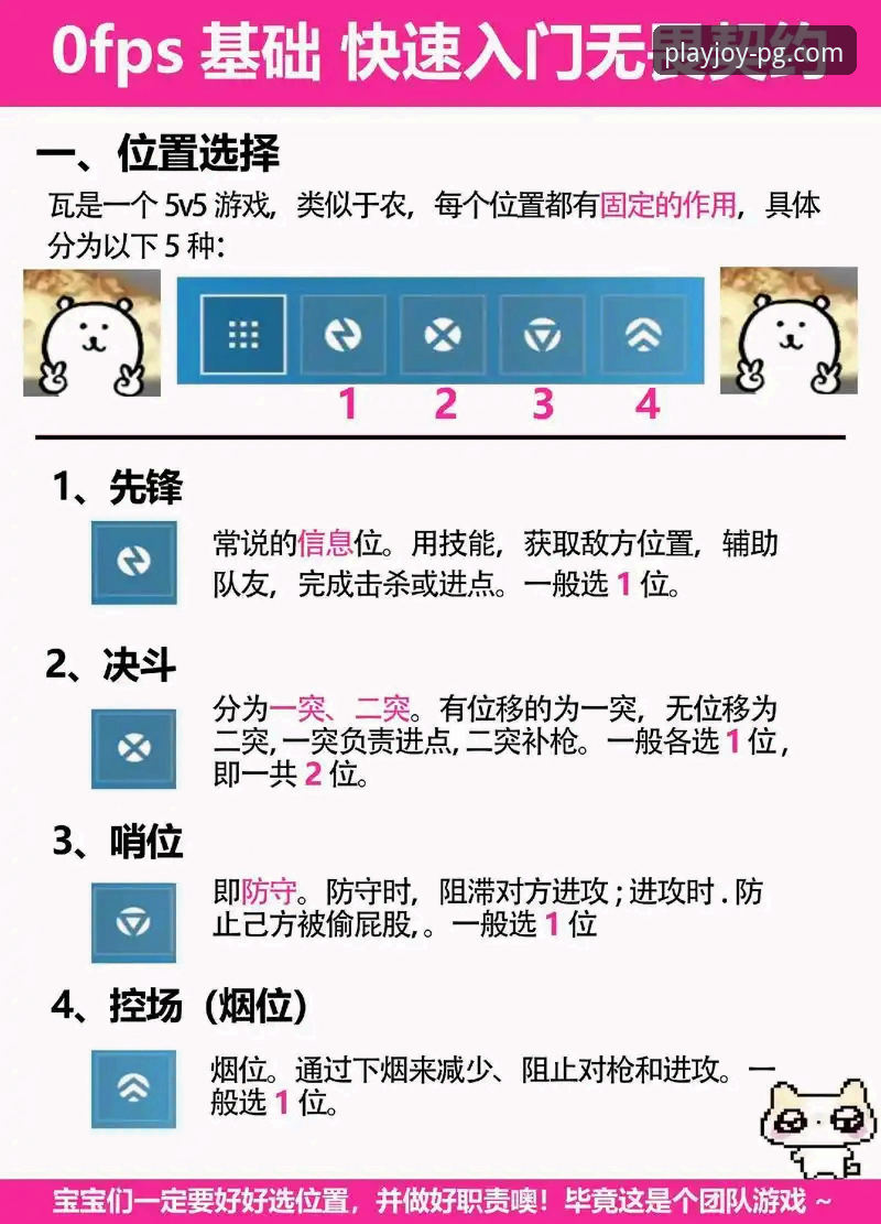 PG电子游戏有哪些 PG电子游戏有哪些全面评测:新手玩家的入门指南与真实体验分享