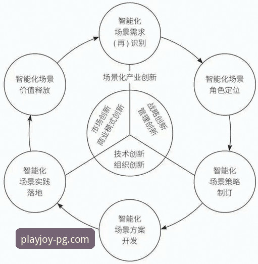 揭秘PG娱乐APP下载与评测：通往移动娱乐新维度的创新路径